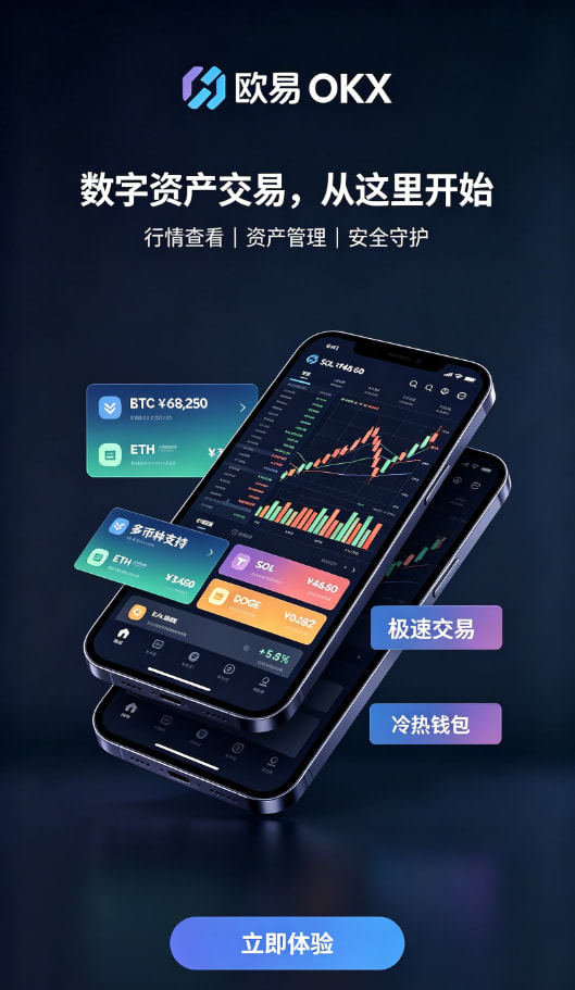 app欧交易所现货交易操作步骤